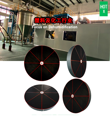 化工、塑料